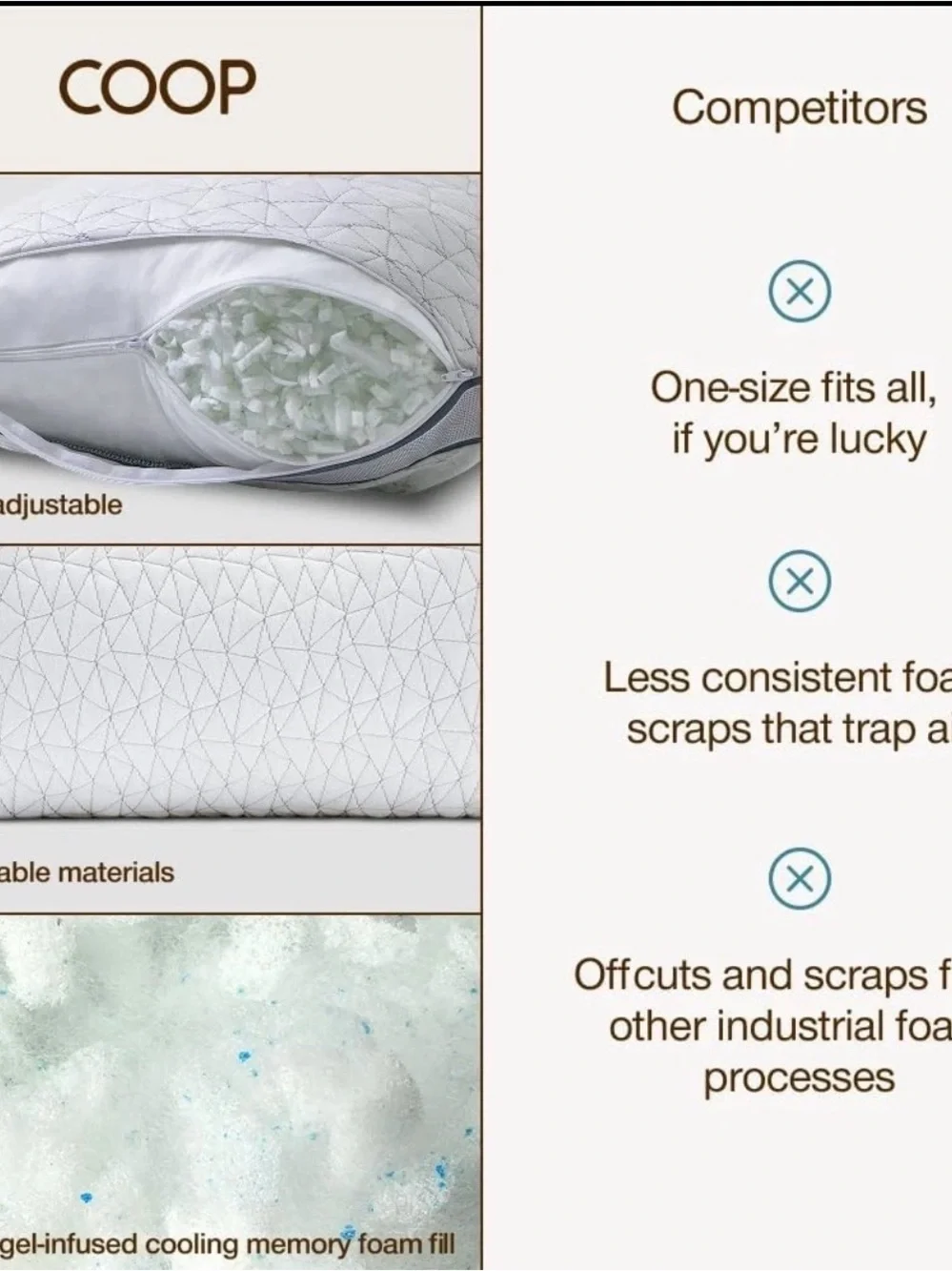Coop Home Goods Eden Cool Adjustable Pillow, QueenSize - Adjustable Memory Foam.